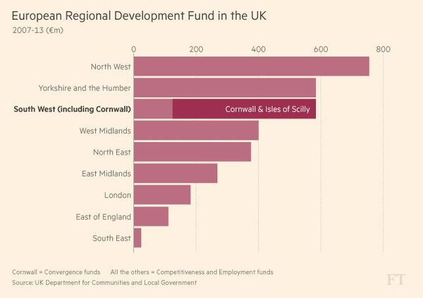Best Bremain argument I've seen