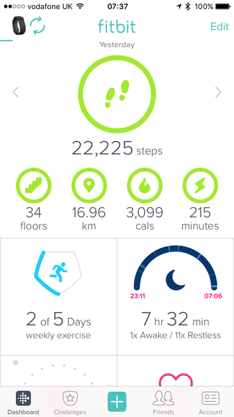 Calling all FitBit 20k Challengers!