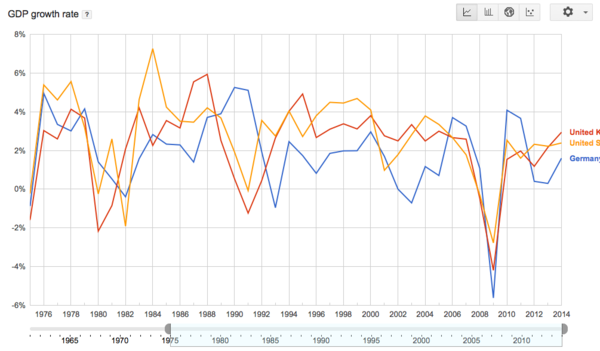 If the REFERENDUM were a RELATIONSHIP