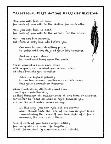 To ask you to tell me your favourite wedding readings?