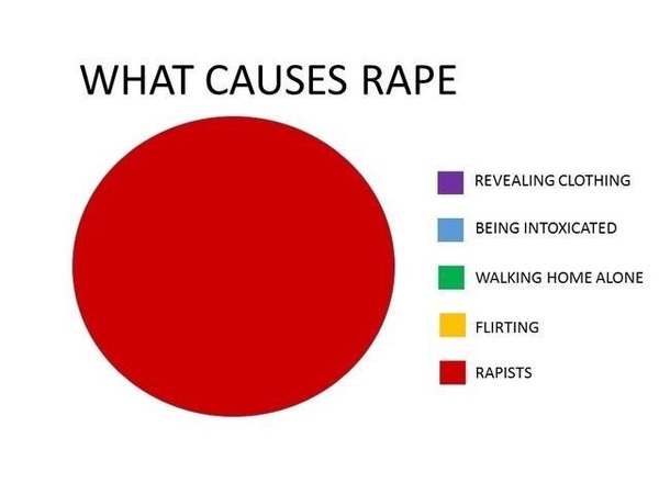 "Rape...is not caused by rapists" WTF!?!
