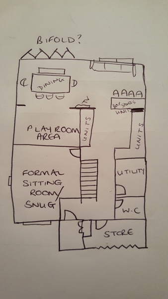 Advice extension layout