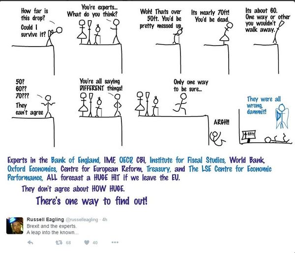 #2 Anyone feeling worried now?