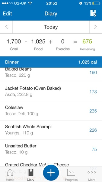 Is this enough food?