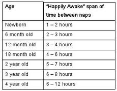 babies and bumps mixed thread -May babies are coming!