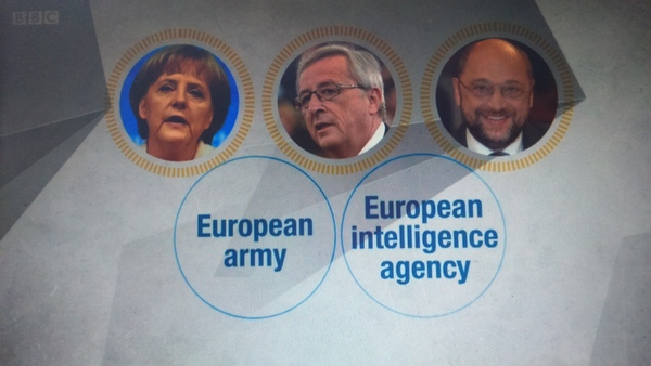 Do we want an EU Army?