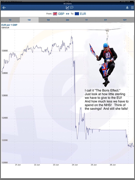 Two words for Boris Johnson