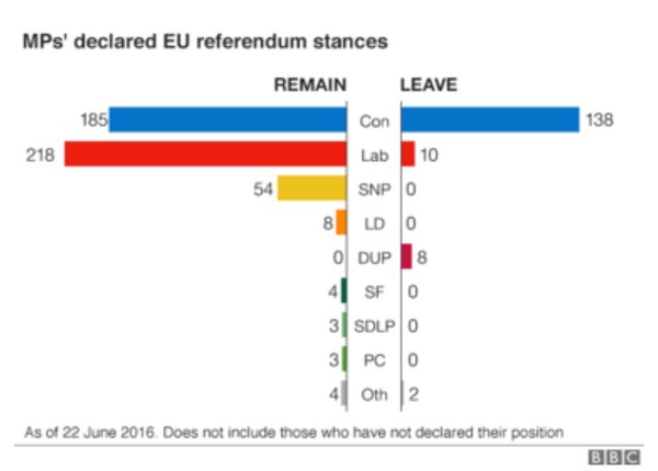 To be furious if this is true-the freedom of movement
