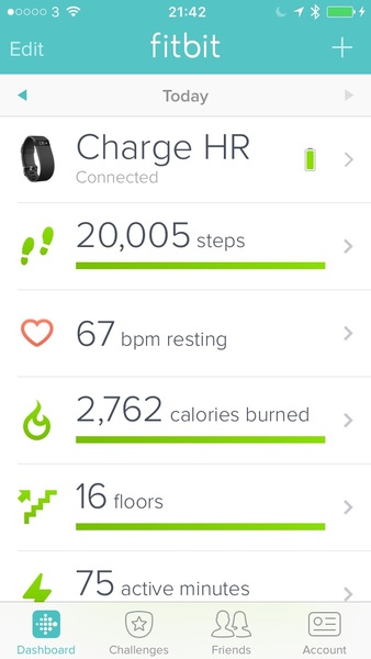 FitBit users