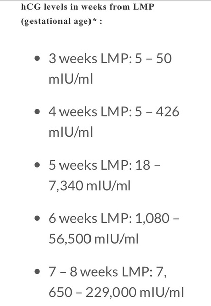WANTED- cycle buddies who are ttc#1 and planning a FET in April/May