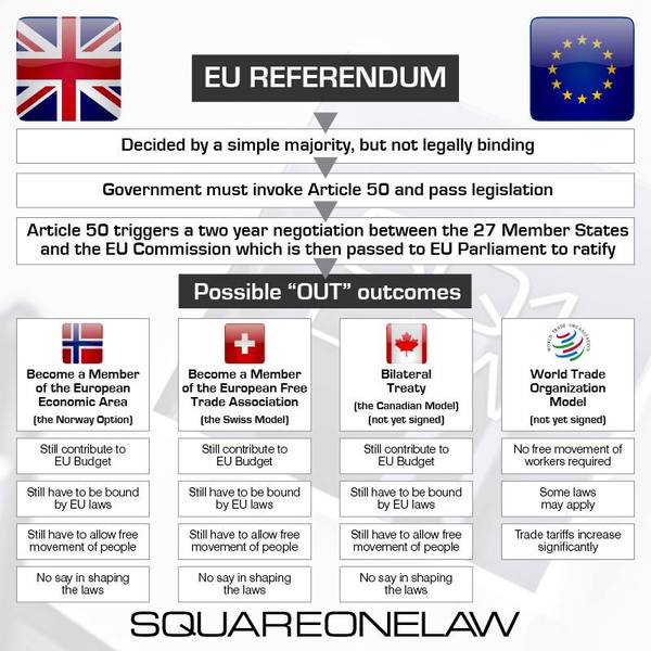 To be furious if this is true-the freedom of movement