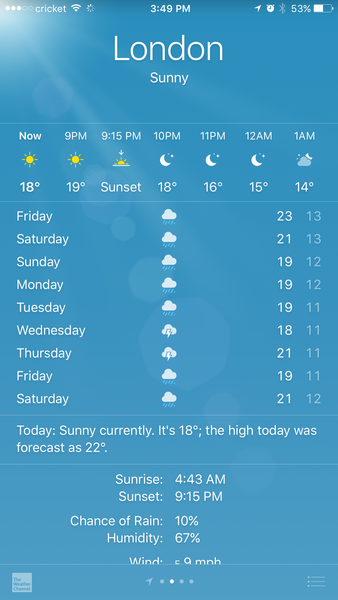 To actually hate most things about UK summers