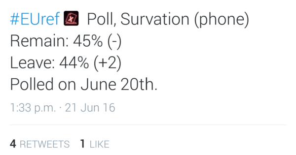 What do you THINK the final result will be on Thursday? (As opposed to what you want to happen)