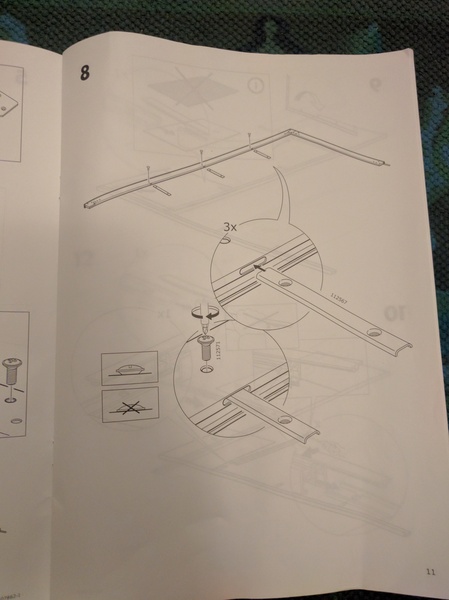 Tips for Assembling Ikea Pax Wardrobes