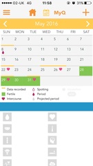 anyone had similar with ovulation please :)...