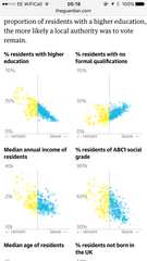 thread for those people gutted by the result