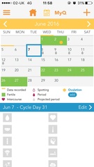 anyone had similar with ovulation please :)...