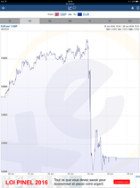 to think the Remainers aren't going to take this lying down and we won't leave