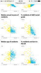 thread for those people gutted by the result