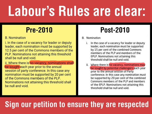 The Westministenders / Media Baron Hunger Games continues. Is it about to all implode?