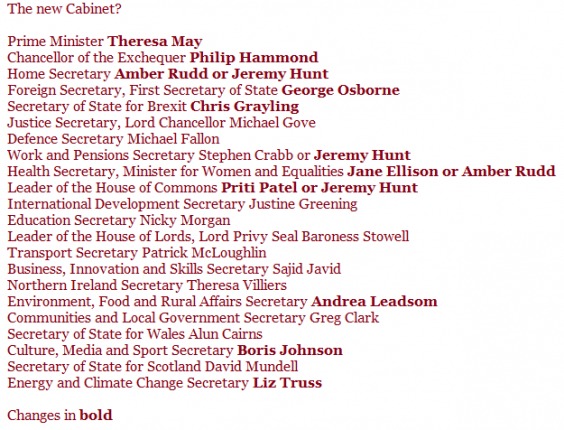 The Westministenders / Media Baron Hunger Games continues. Is it about to all implode?