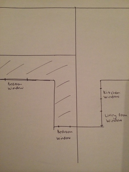 Advice on planning permission for neighbours flat downstairs.