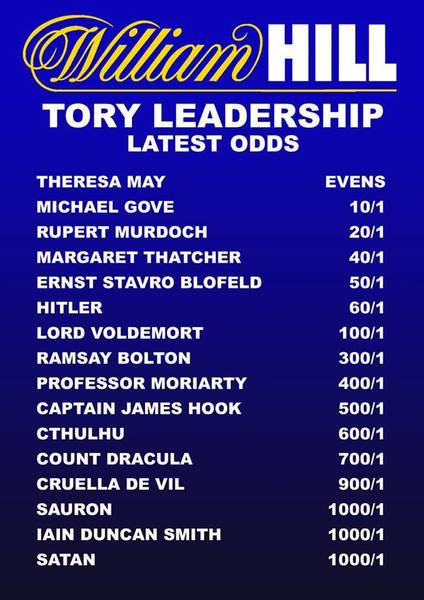 Boris outmaneovered. Et tu Gove & Corbyn? The Westministenders Hunger Games Continues