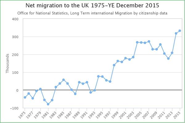 Lets start at the beginning. What constitutes the completion of  Brexit ?