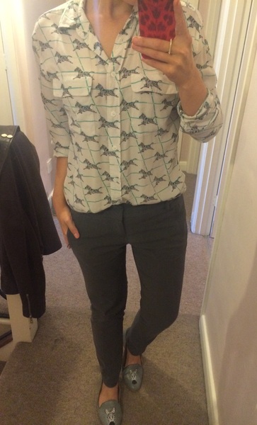 Anyone interested in a what are you wearing -with photos thread?