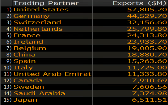 To feel really positive about leaving the EU