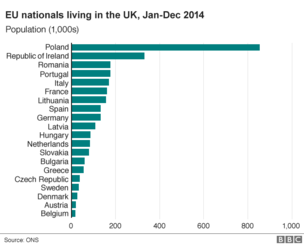 To feel really positive about leaving the EU... Continued