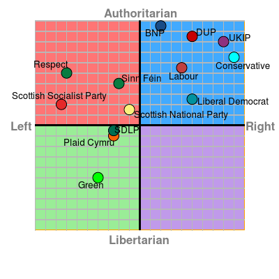 Will someone explain to me why a split Labour Party would be so awful (also Tory Party for that matter but it looks like they are papering over the cracks - for now)