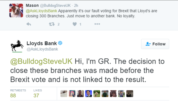 Actual economic effects...