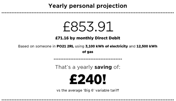 Tell us what you think about Octopus Energy and win a £300 Love2Shop voucher! NOW CLOSED