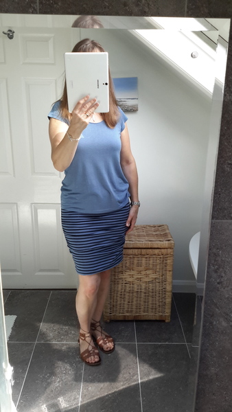 Anyone interested in a what are you wearing -with photos thread?