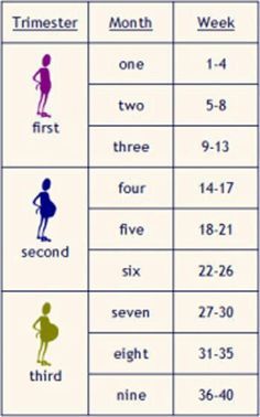 Thread #9 - TTC#1 grads thread - it's the final countdown