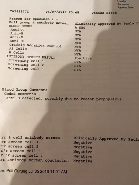 Help Anti D detected in blood