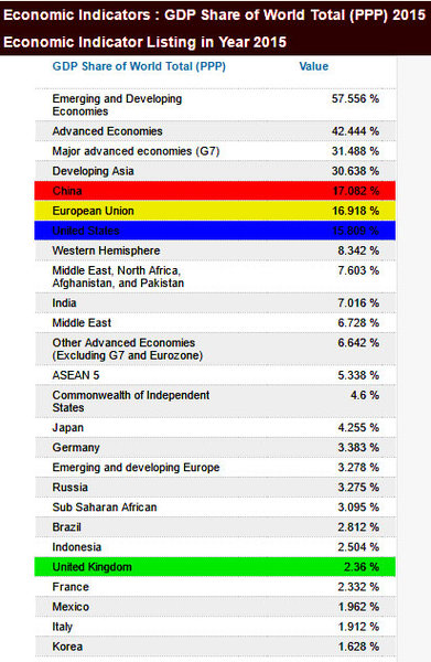 To feel really positive about leaving the EU