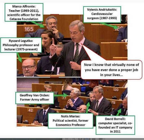 Where is Farage?
