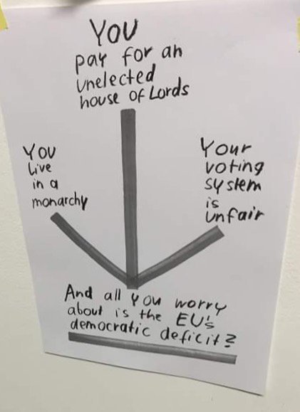 The Westministenders / Media Baron Hunger Games continues. Who is trying to outmanoeuvre who?