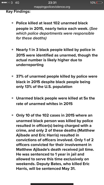 So do Black lives actually matter then?