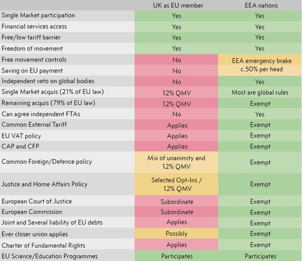 The Westministenders Hunger Games continues. Boris still trying not to be outmanoevered.