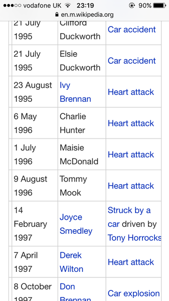 Corrie Thread - This time with spoilers