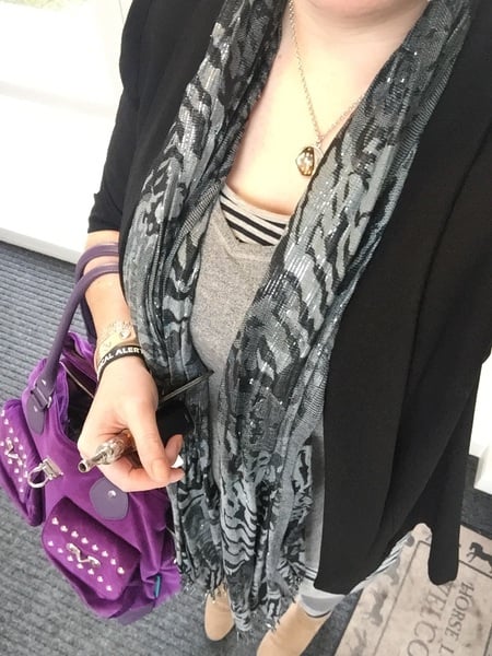 Anyone interested in a what are you wearing -with photos thread?