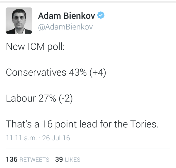 Well done Labour NEC - Corbyn can stand