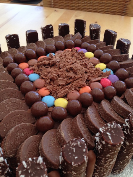 Which confectionary cake?