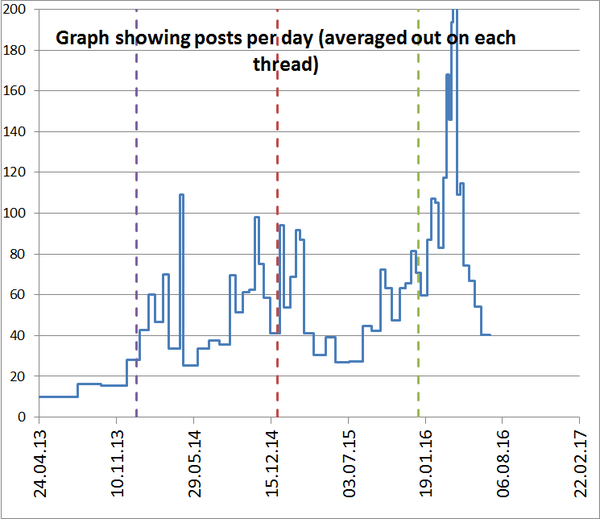 Orange Is The New Black in Ambridge. Just ask Helen. But will anyone in The Archers ever ask her WHY?