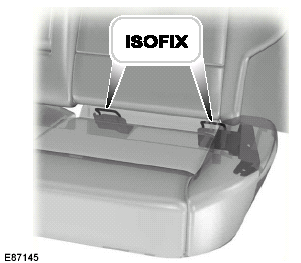 What do Isofix Fixtures Look/Feel like?