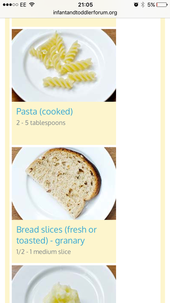 To wonder if people actually spend 200+ on a weekly shop