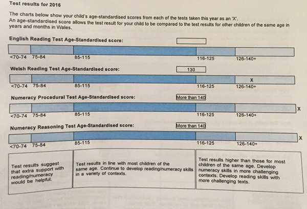 Because this is only place I can say it.....